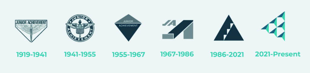 JA Americas logo evolution