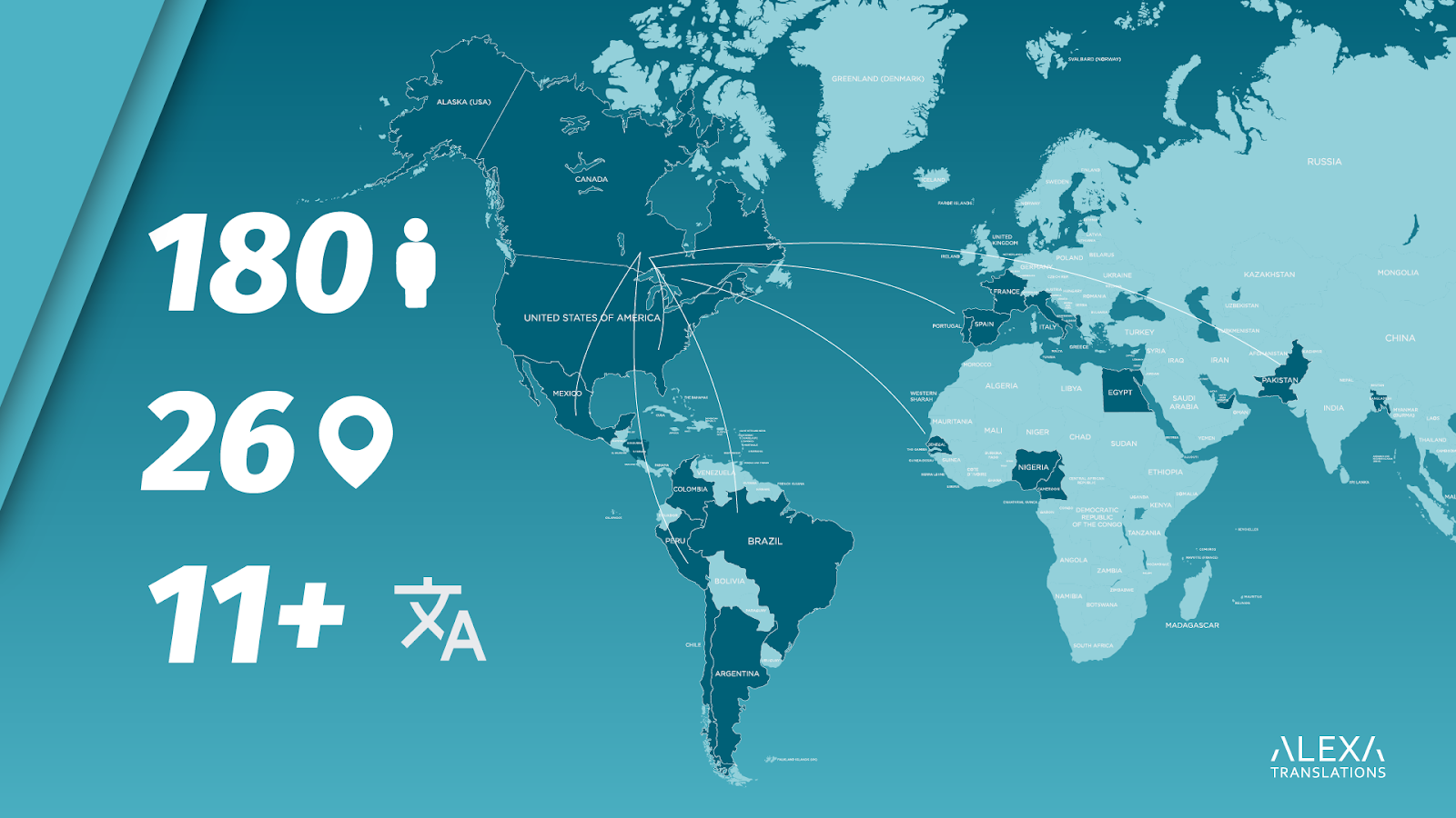 2. Breaking Barriers in Translation Services- A Look Back at 2024 (Team Stats at a Glance)