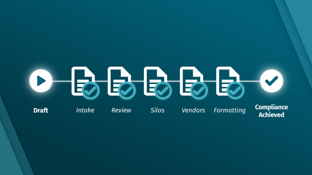 Compliance Confidence Toolkit